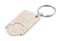 Prolex Einkaufswagen-ChipSchlüsselanhänger