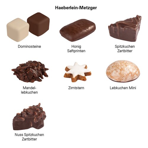 Lebkuchenmischung Haeberlein-Metzger